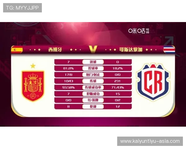 在开云玩世界杯滚球绝杀秒级结算避坑防骗指南