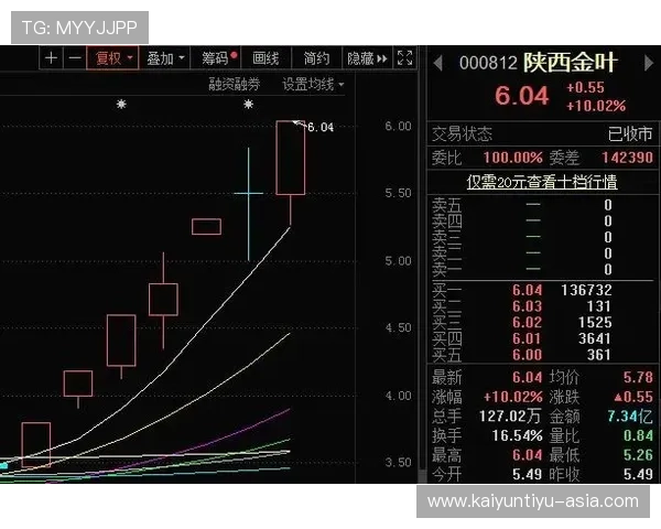 波胆长期盈利方法避坑指南电子真人规则技巧